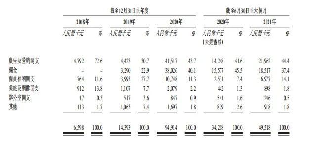 解码巨星传奇：周杰伦IP赋能+微商运营