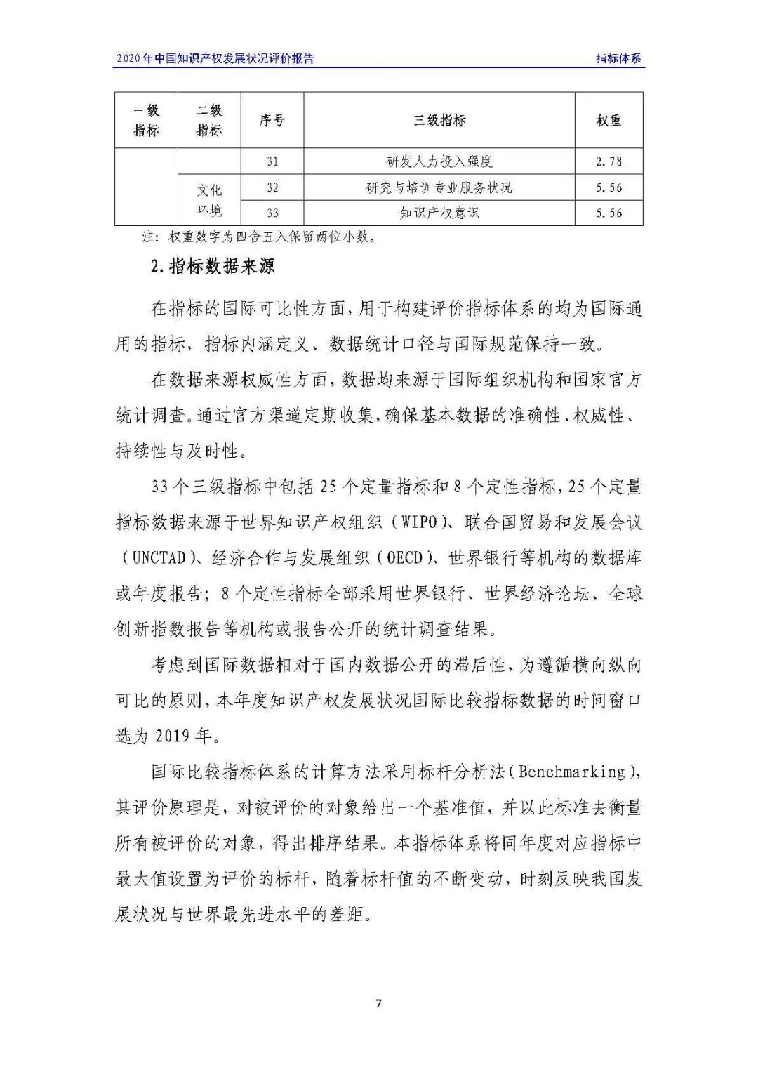 全文 | 《2020年中国知识产权发展状况评价报告》发布！