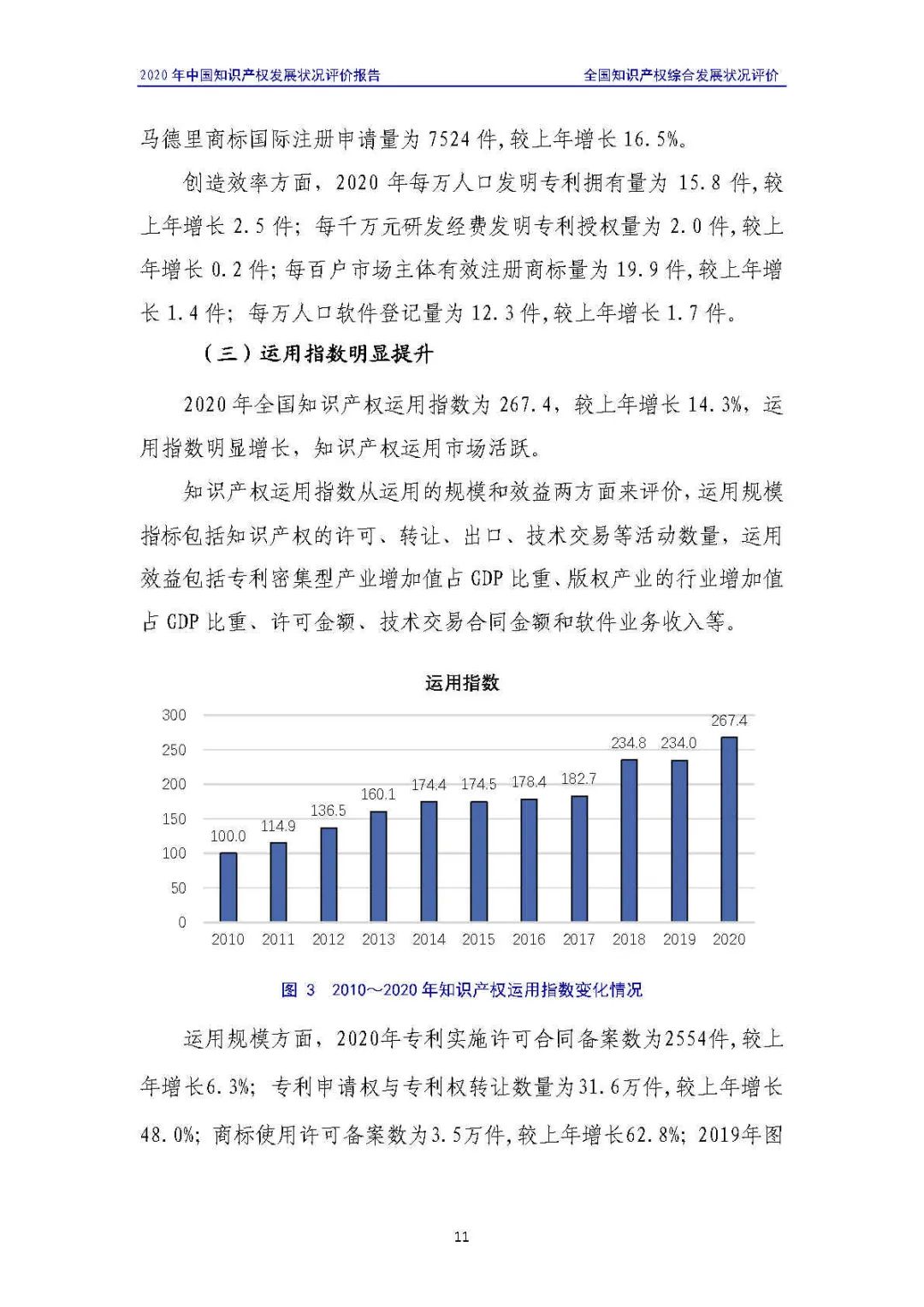 全文 | 《2020年中国知识产权发展状况评价报告》发布！