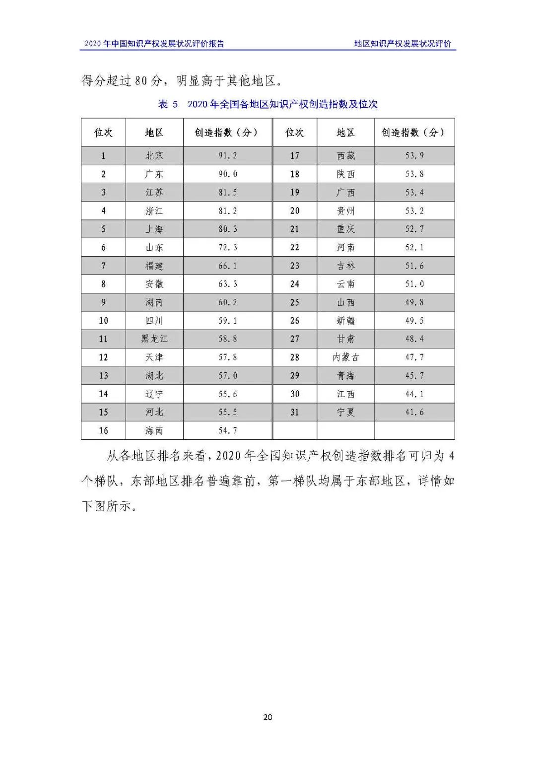 全文 