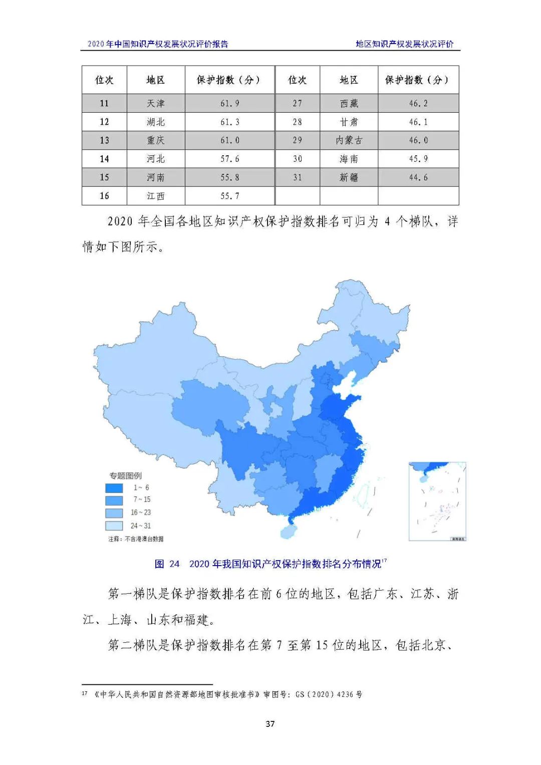 全文 | 《2020年中国知识产权发展状况评价报告》发布！