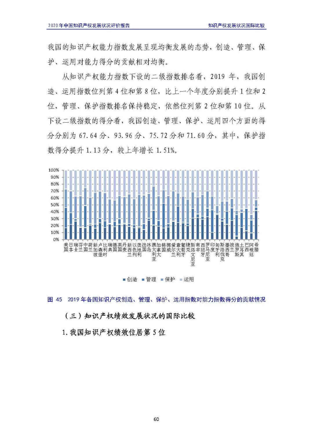 全文 | 《2020年中国知识产权发展状况评价报告》发布！