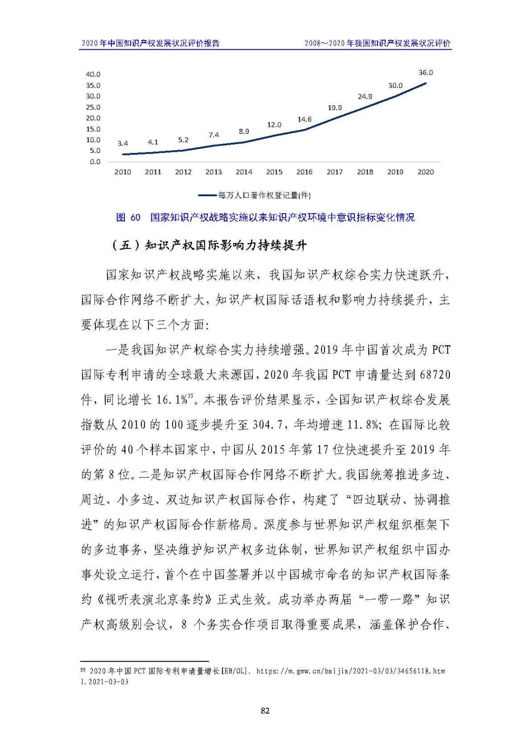 全文 | 《2020年中国知识产权发展状况评价报告》发布！