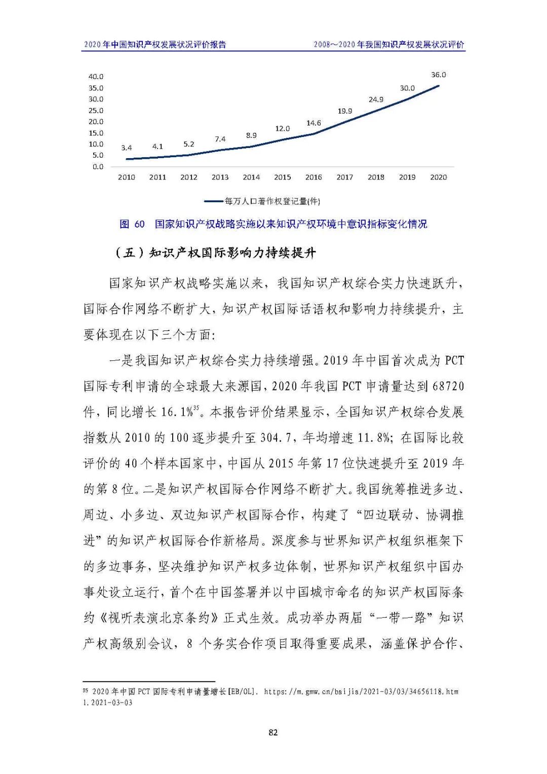 全文 | 《2020年中国知识产权发展状况评价报告》发布！