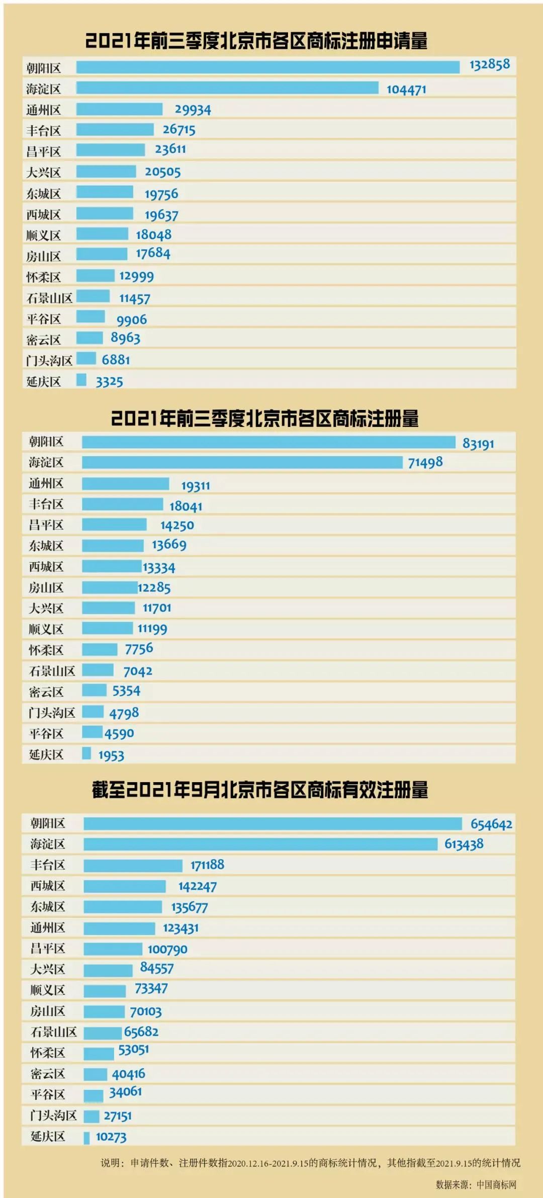 #晨报#宝钢遭日本制铁索赔200亿日元！最新回应来了；​建设粤港澳大湾区知识产权高地