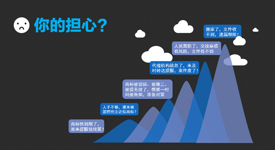 商标行业数字化转型，你需要了解这些