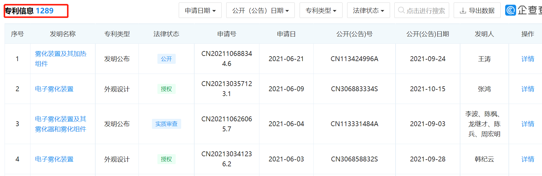 “电子烟第一股”思摩尔在美提起“337调查”,指控38家企业及个人侵权 “电子烟第一股”思摩尔在美提起“337调查”,指控38家企业及个人侵权