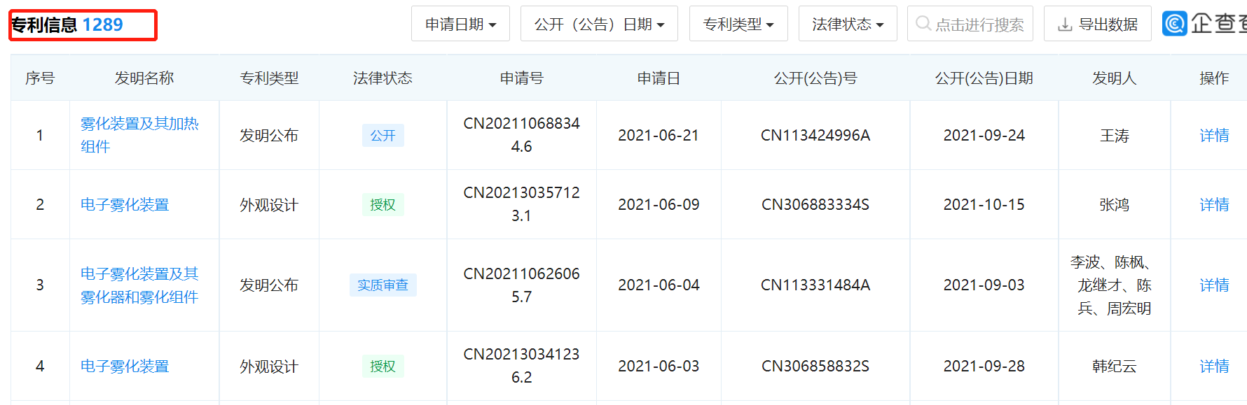 “电子烟第一股”思摩尔在美提起“337调查”，指控38家企业及个人侵权