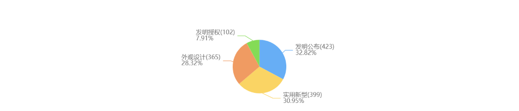 “电子烟第一股”思摩尔在美提起“337调查”，指控38家企业及个人侵权