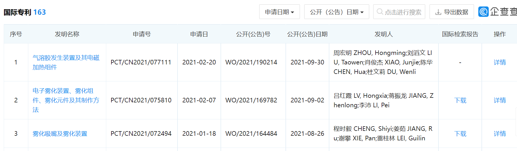 “电子烟第一股”思摩尔在美提起“337调查”,指控38家企业及个人侵权 “电子烟第一股”思摩尔在美提起“337调查”,指控38家企业及个人侵权