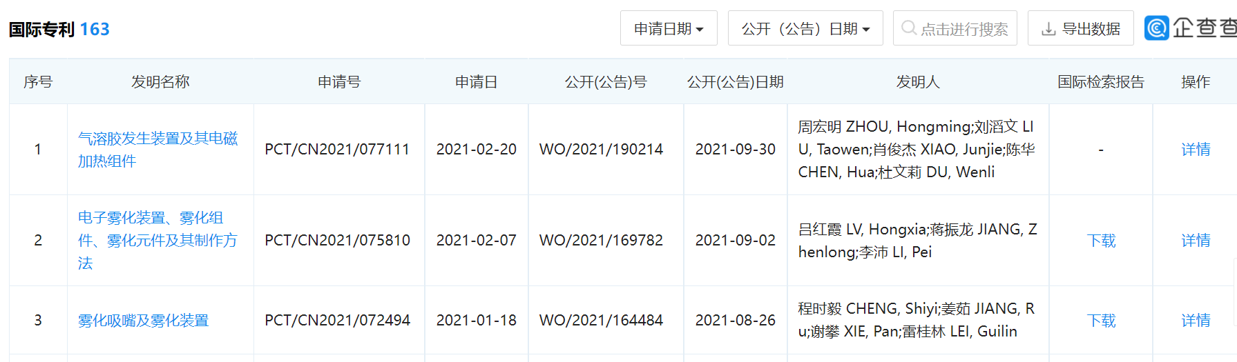 “电子烟第一股”思摩尔在美提起“337调查”，指控38家企业及个人侵权