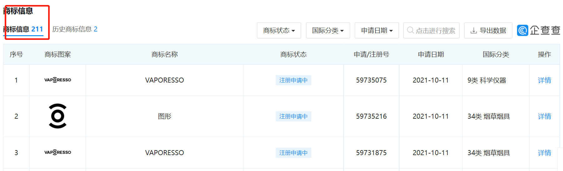 “电子烟第一股”思摩尔在美提起“337调查”,指控38家企业及个人侵权 “电子烟第一股”思摩尔在美提起“337调查”,指控38家企业及个人侵权