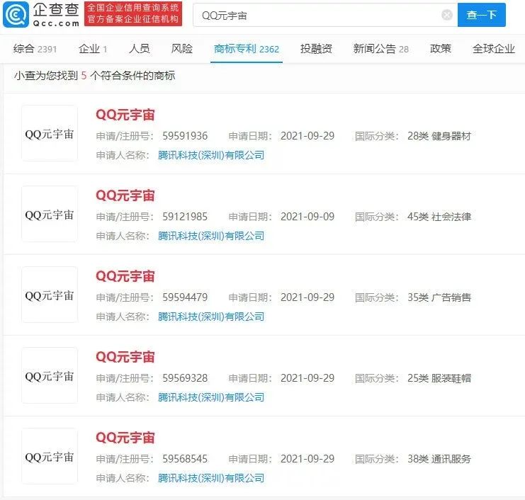 #晨报#最高50万！宁夏回族自治区出台知识产权资助新政策；中企涉案！美国ITC发布对敲击按摩器的337部分终裁