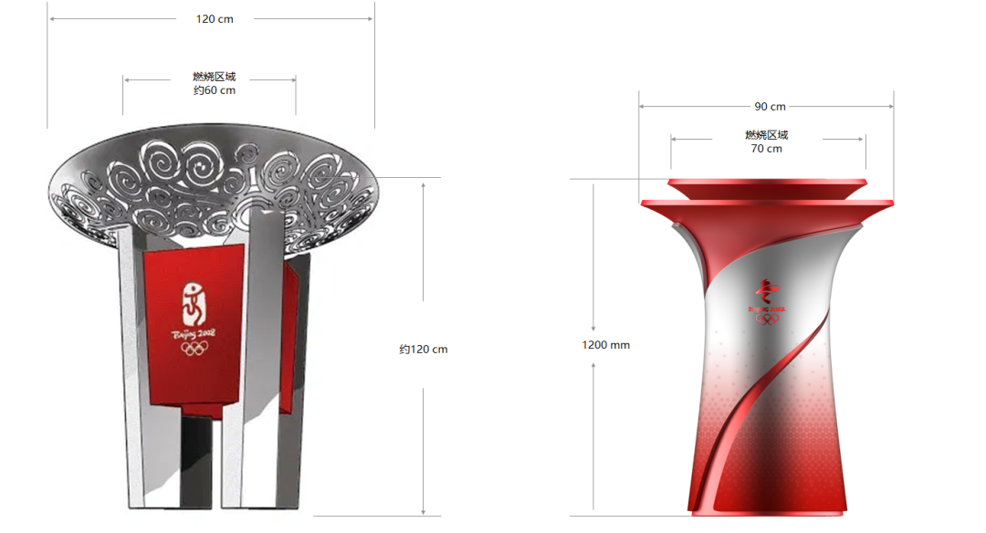 北京冬奥会火炬标志、火种台和火炬手服装公布！