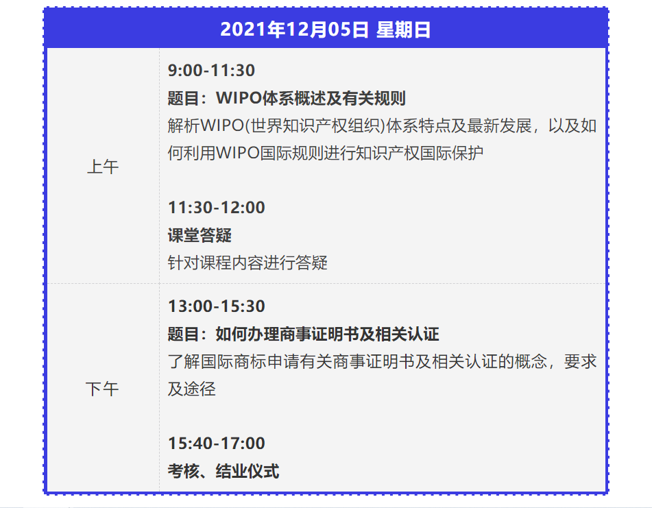 涉外商标申请要怎么做？涉外商标代理高级研修班来了