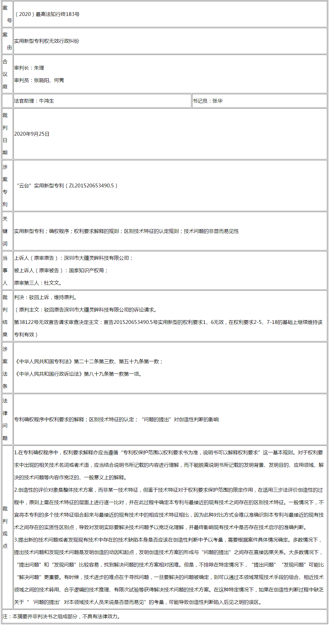 最高法谈 │ “问题的提出”在创造性判断中的考量