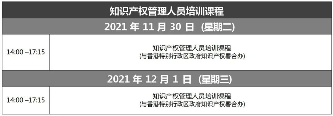 报名！第十一届「亚洲知识产权营商论坛」活动即将开始