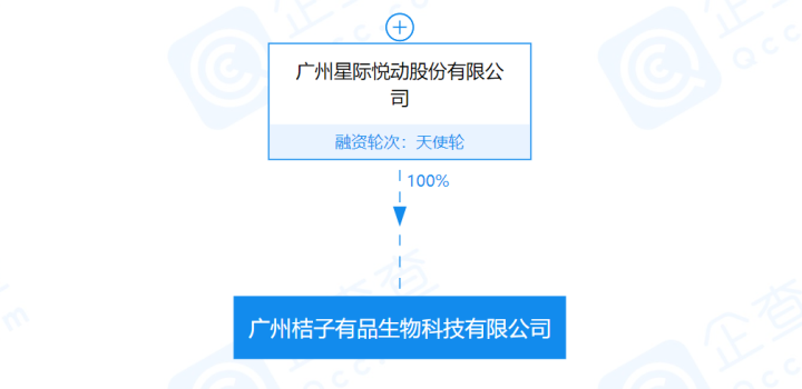 21项专利无从查询？小猫安妮美容仪是“神器”还是“智商税”