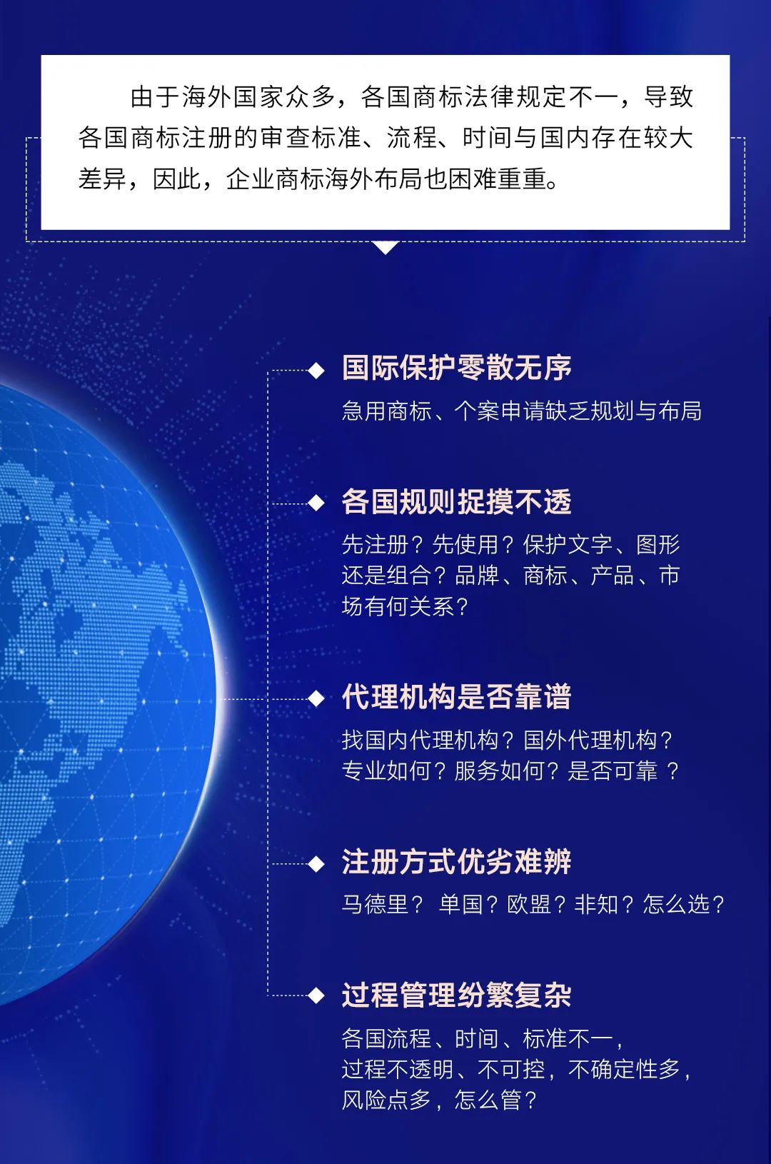 海外商标被抢注、被侵权频发，企业如何应对？