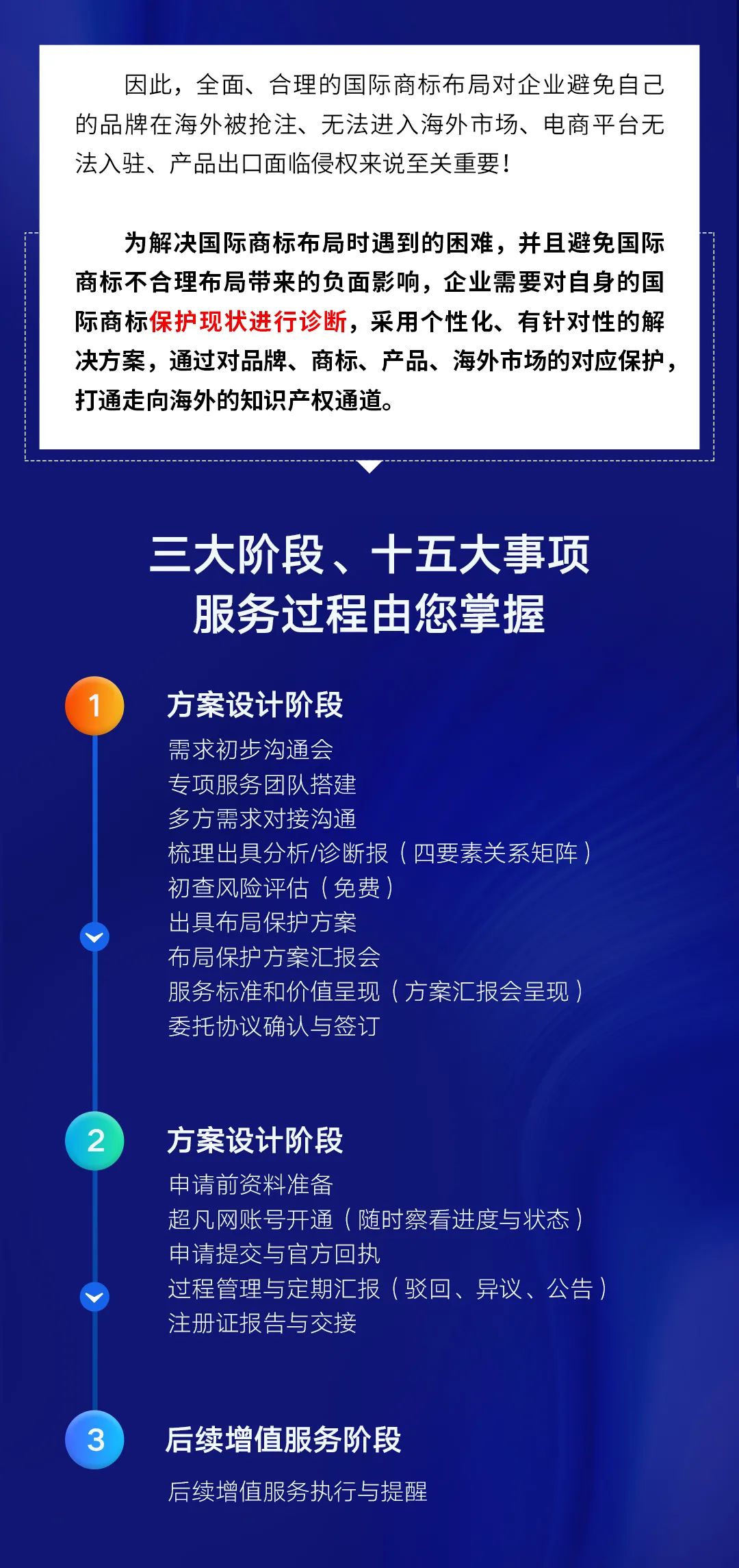 海外商标被抢注、被侵权频发，企业如何应对？