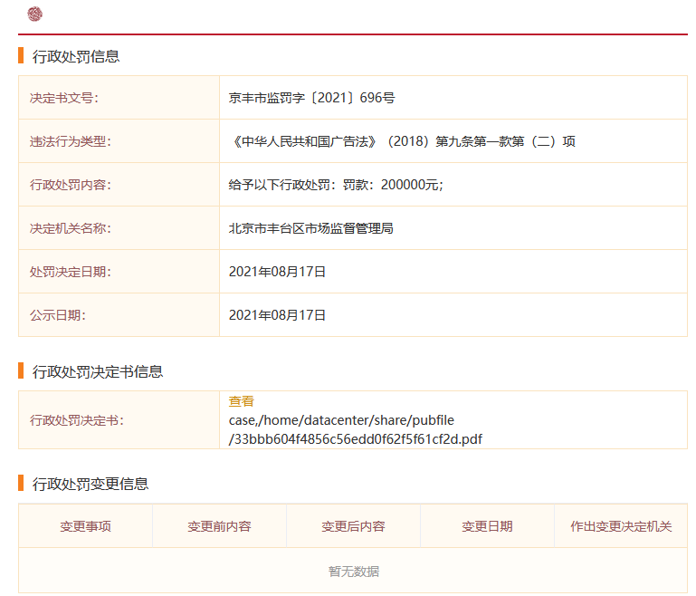 这家知识产权机构被罚20万！广告中擅自使用国家知识产权局相关领导照片及字样