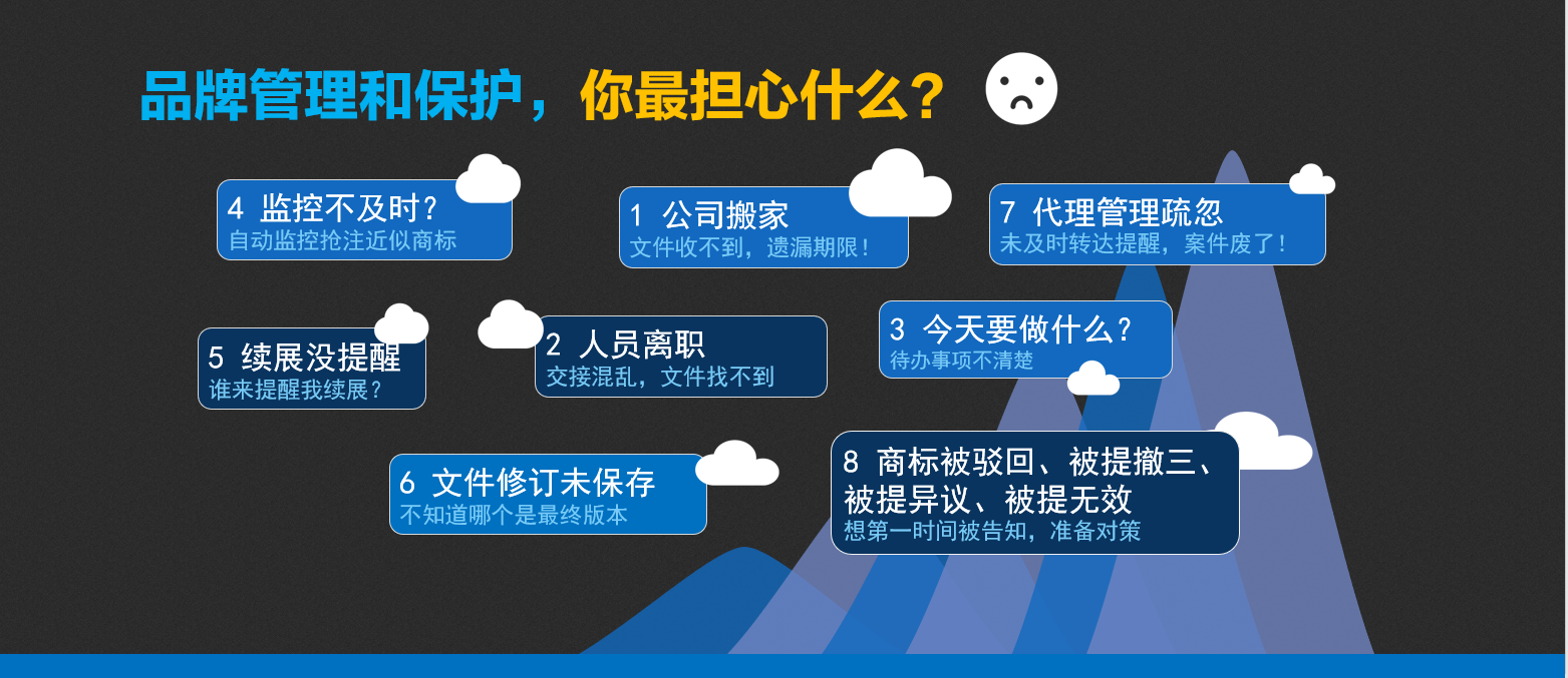 大厂在用的爆款商标管理“云”中台，你知道么？