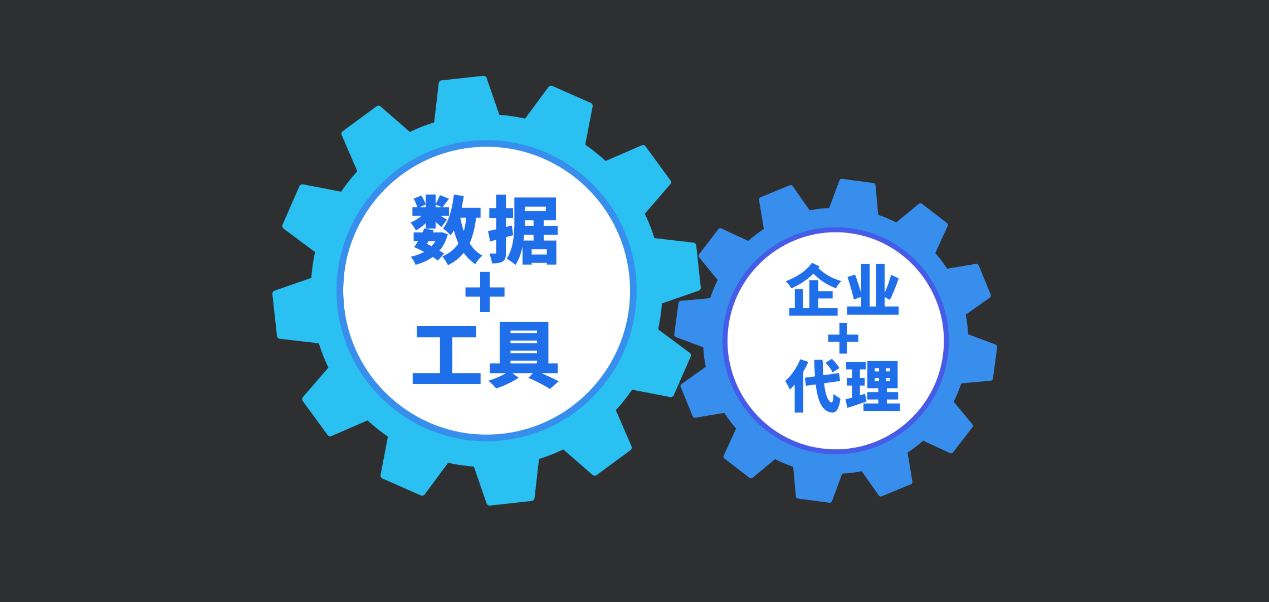 大厂在用的爆款商标管理“云”中台，你知道么？