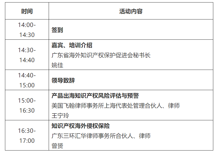 报名！产品出海知识产权风险预警和应对培训