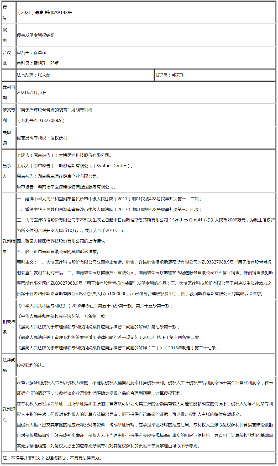 最高法谈｜拒不提供侵权产品账簿资料，全额支持权利人的赔偿请求