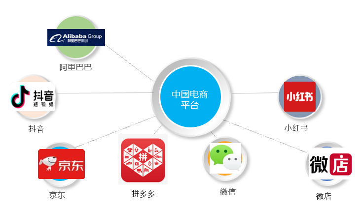 KOTRA IP-DESK为韩国企业海外知识产权申请提供高达50%的费用支持