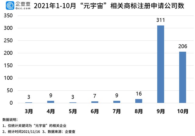 #晨报#香港特别行政区知识产权东莞问询点正式开通；多家公司因抢注全红婵商标被罚