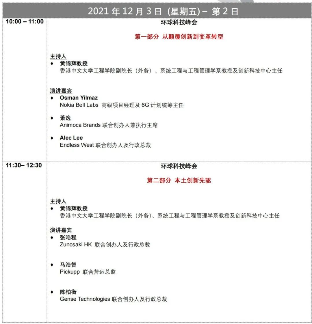 报名！第十一届「亚洲知识产权营商论坛」报名即将截止