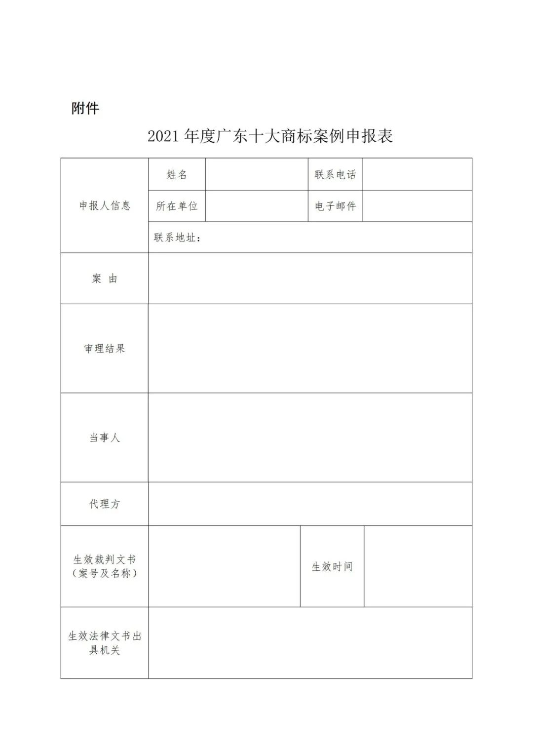 征集 | 2021年度广东十大商标案例