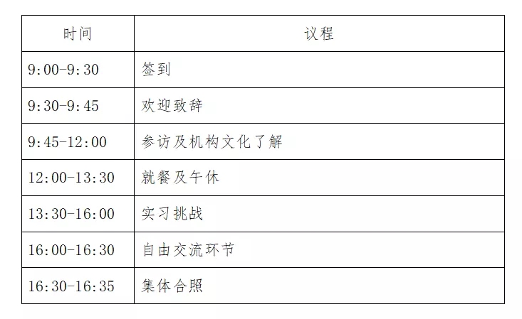 报名！2021年广东省知识产权代理人才培育项目——实习挑战（第三期）