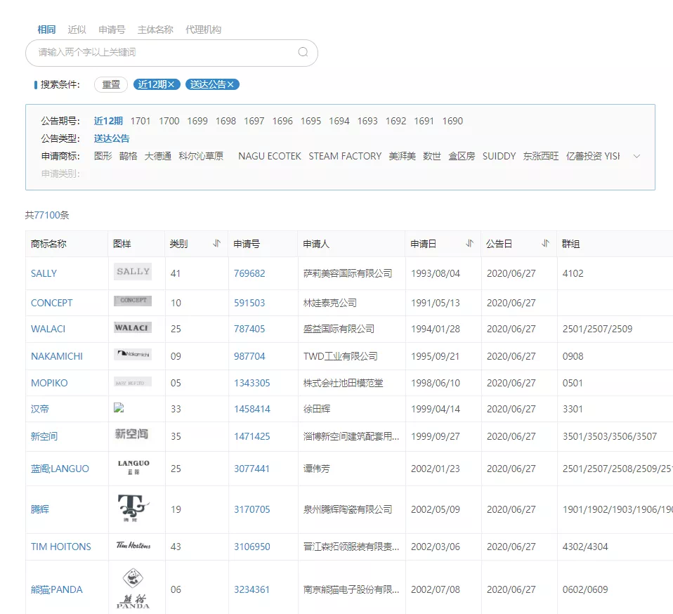 红圈IP所爱上的爆款工具，你知道么？