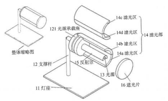 专代实务考前划重点系列（二）｜六大核心考点搞定权利要求书评价：新颖性