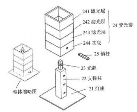 专代实务考前划重点系列（二）｜六大核心考点搞定权利要求书评价：新颖性