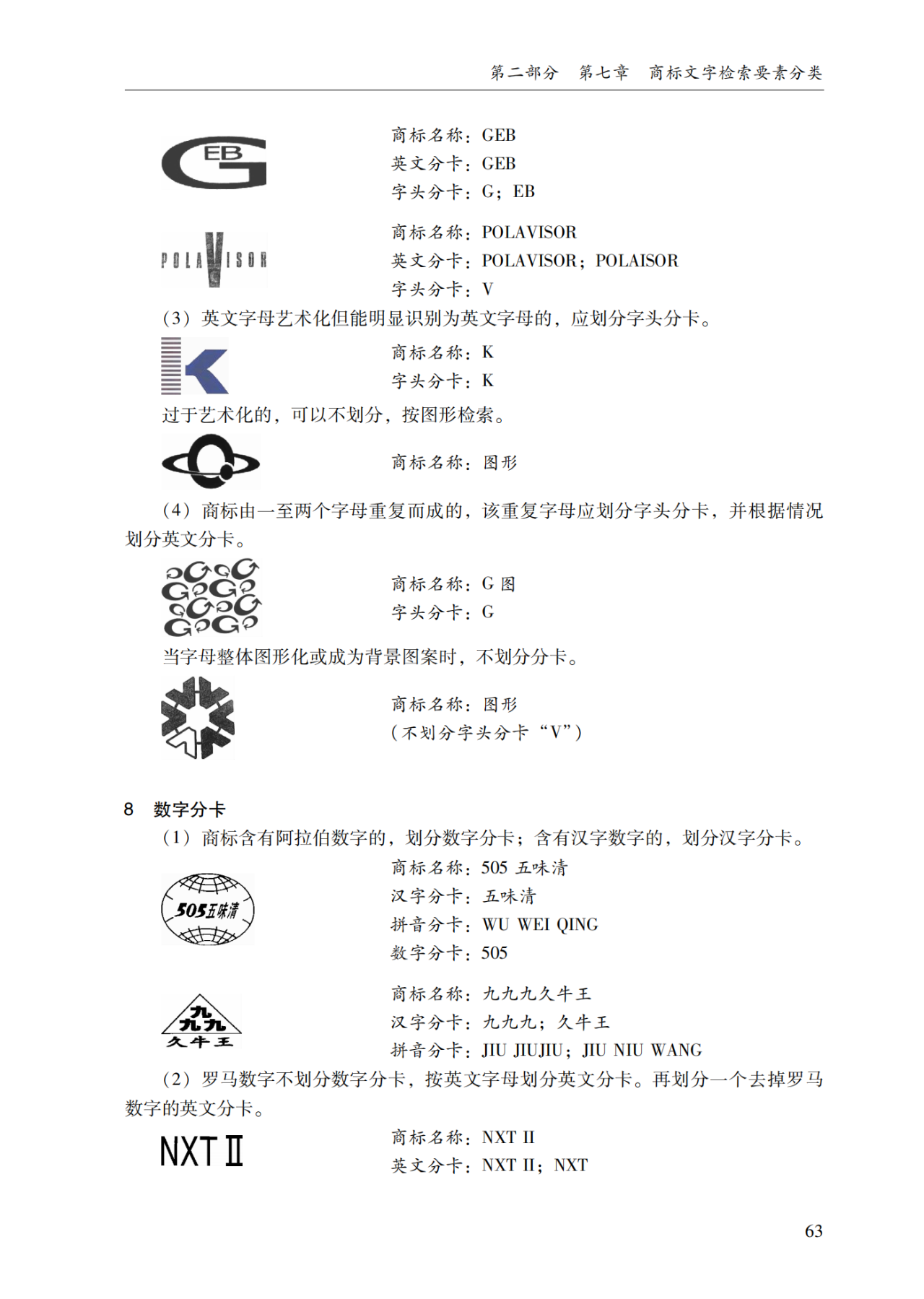 2022.1.1起施行！最新版《商标审查审理指南》发布 | 附全文