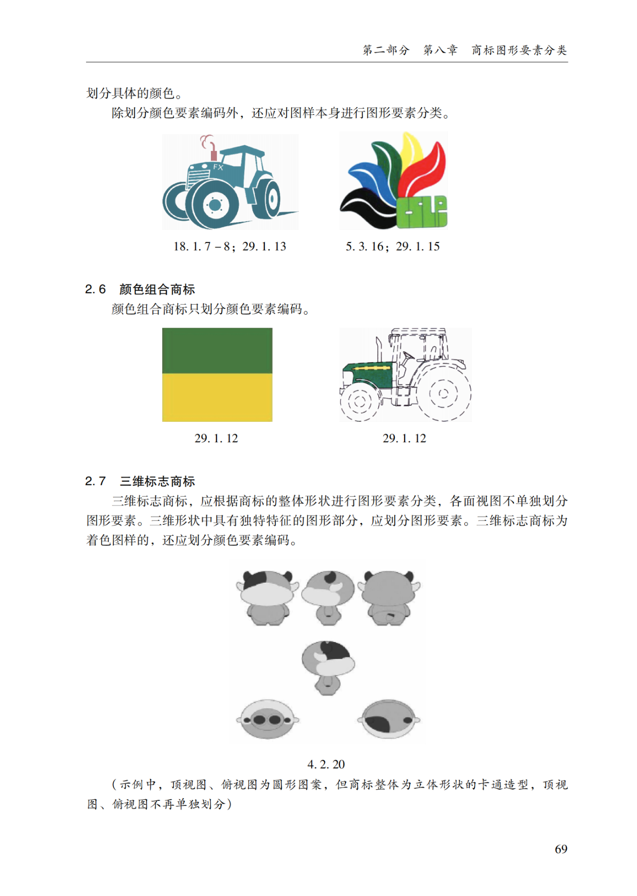 2022.1.1起施行！最新版《商标审查审理指南》发布 | 附全文