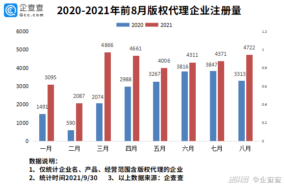 #晨报#美国ITC发布对休闲鞋及其包装的337部分终裁；常州查处恶意注册“全红婵”“杏哥”商标