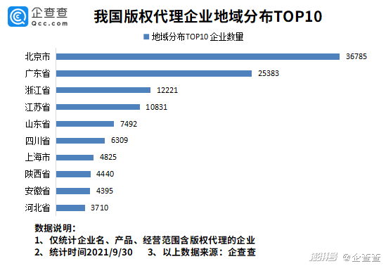 #晨报#美国ITC发布对休闲鞋及其包装的337部分终裁；常州查处恶意注册“全红婵”“杏哥”商标