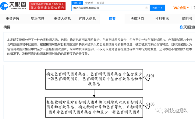 #晨报#继胡辣汤肉夹馍后，“库尔勒香梨”也被起诉；我国已建成101家TISC和80家高校国家知识产权信息服务中心