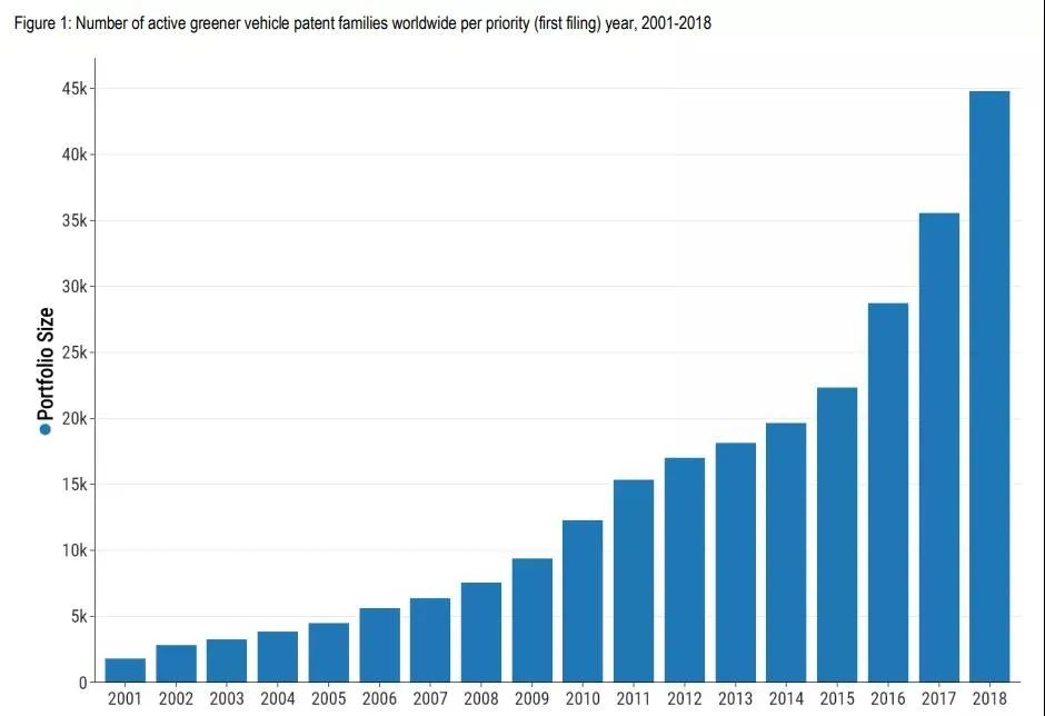 #晨报#中企涉案！美国企业对特定儿童床和婴儿车提起337调查申请；信阳某公司商业秘密泄露之后，损失金额高达1600多万元