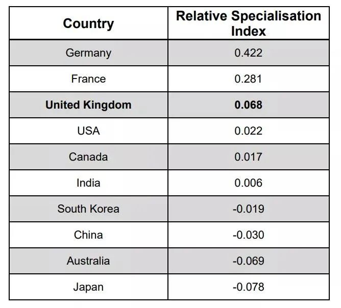 #晨报#中企涉案！美国企业对特定儿童床和婴儿车提起337调查申请；信阳某公司商业秘密泄露之后，损失金额高达1600多万元