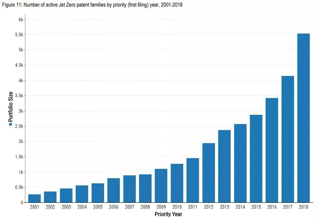 #晨报#中企涉案！美国企业对特定儿童床和婴儿车提起337调查申请；信阳某公司商业秘密泄露之后，损失金额高达1600多万元