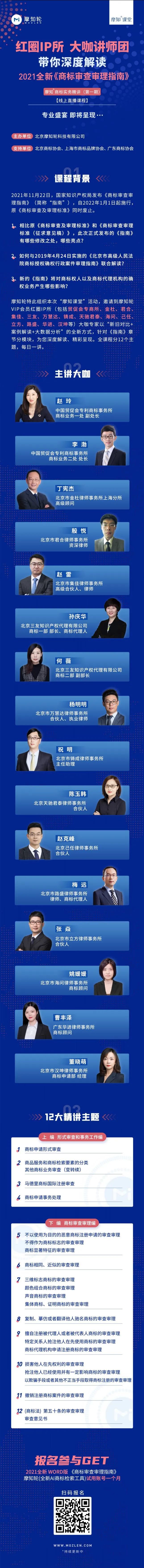 红圈IP所带你深度解读2021全新《商标审查审理指南》火热报名中！