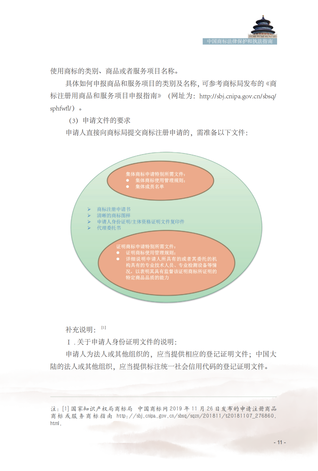 国知局发布《中国商标法律保护和执法指南》│ 附全文