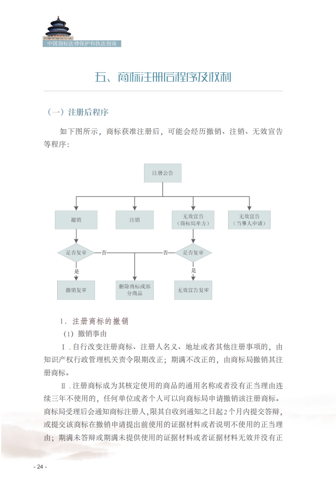 国知局发布《中国商标法律保护和执法指南》│ 附全文