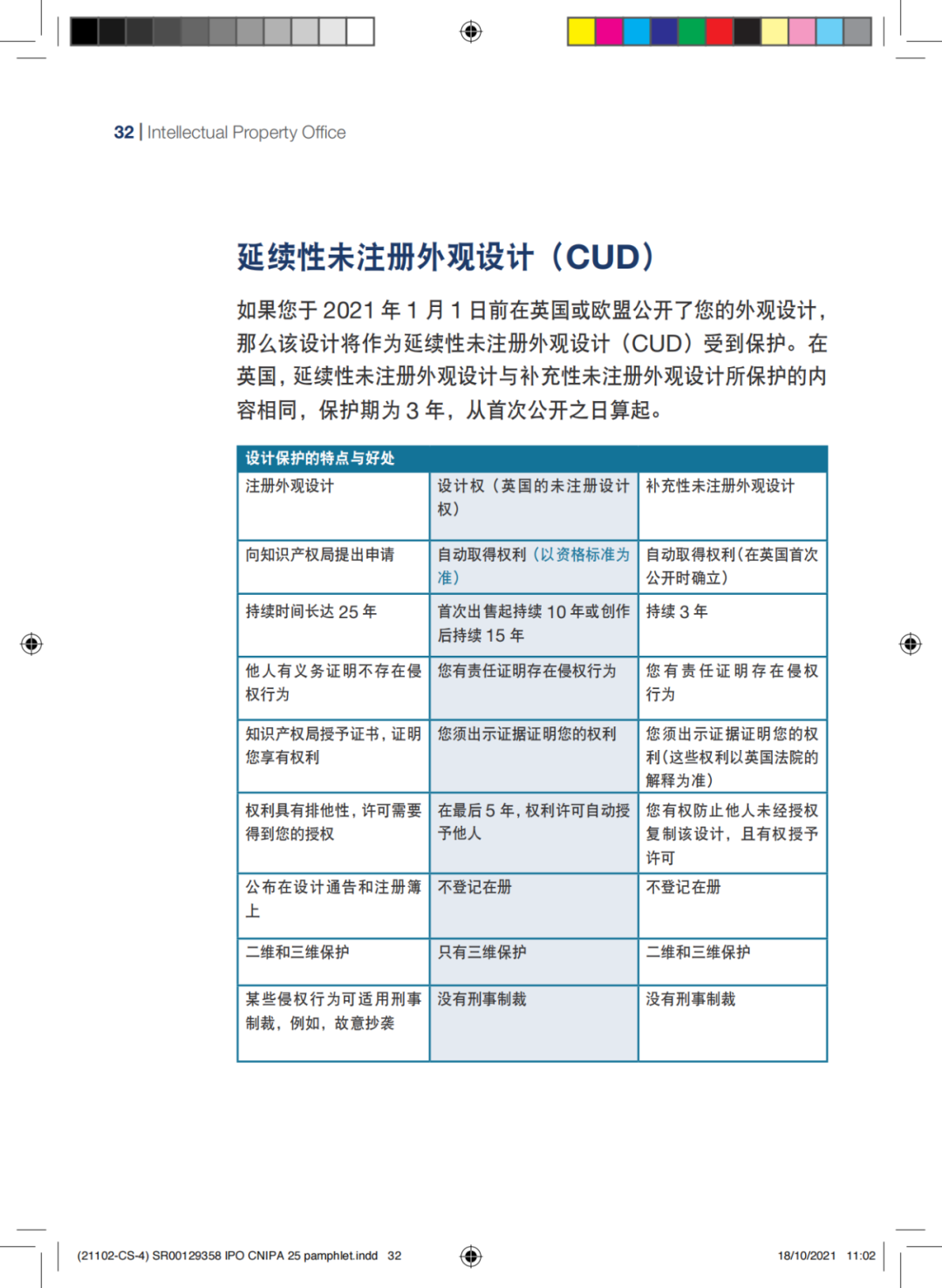 国知局发布《中国商标法律保护和执法指南》│ 附全文