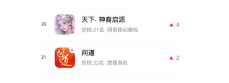 天下IP逆向增长之路复盘——“我们竞争对手永远是过去的自己”